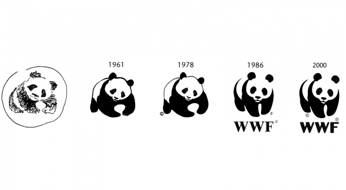 World Wide Fund for Nature