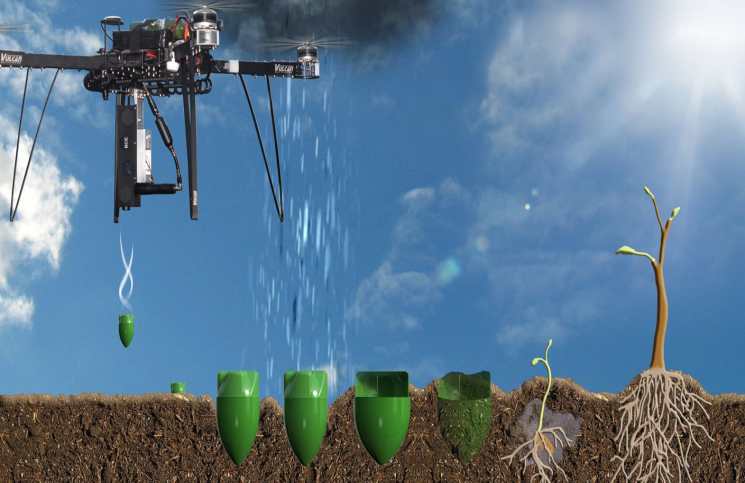 drone tree planter