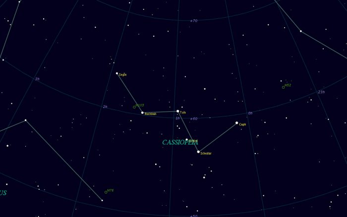 Cassiopeia 