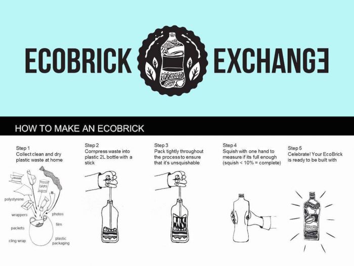 ecobrick