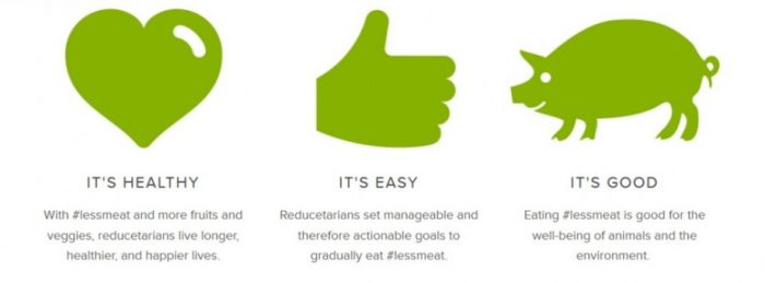 reducetarian