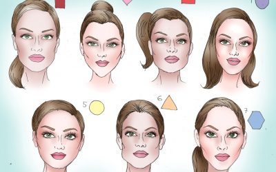 Tips Memilih Kalung Menyesuaikan Bentuk Wajah
