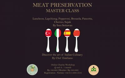 Protected: Meat Preservation – Pepperoni by Ines Setiawan