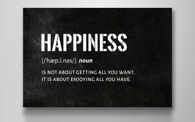 Happiness Lies Between Aspiration and Acceptance